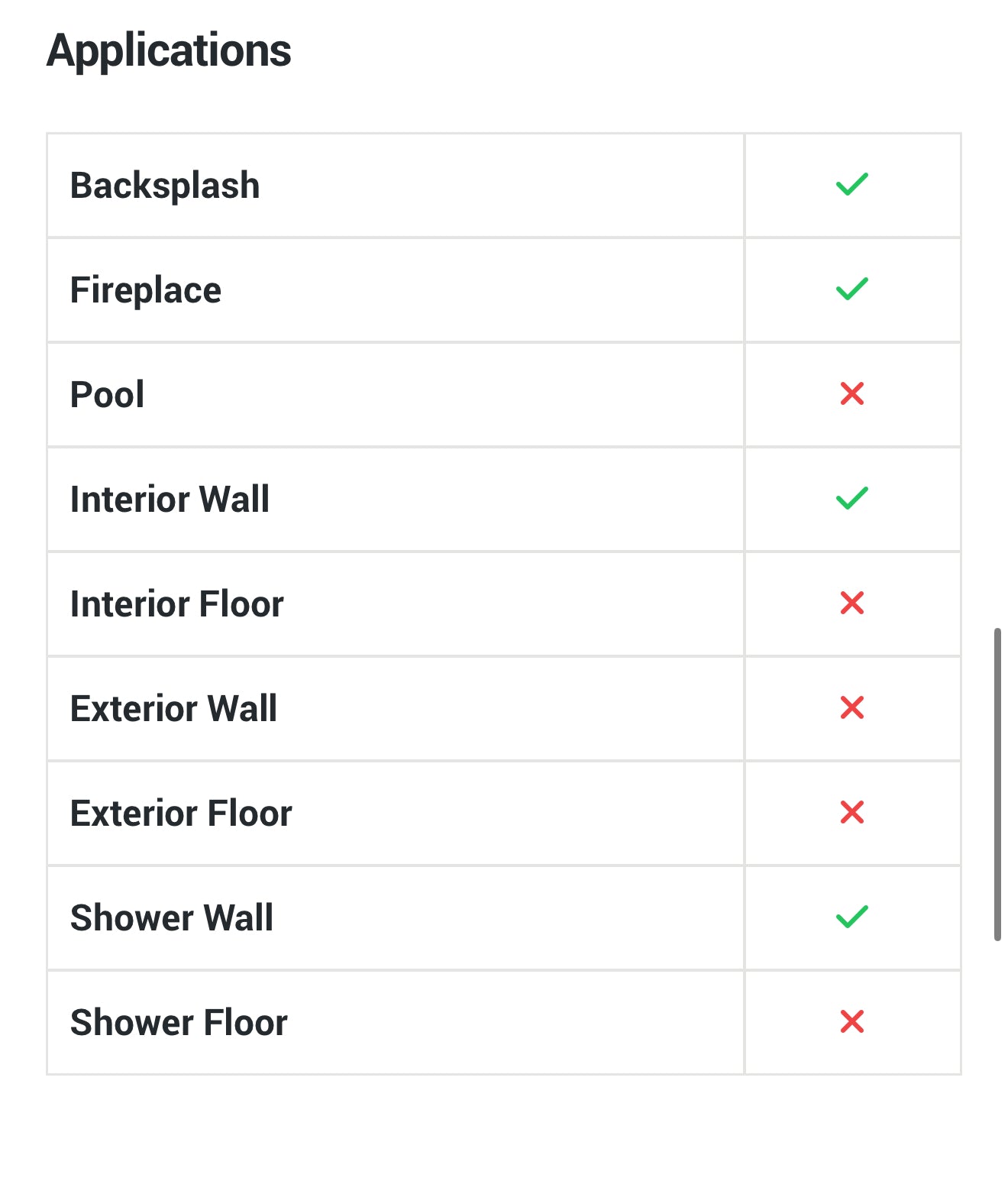 BLOW OUT | 50 sheets or 54 SF of Ceramic Geometric White Mosaic Interior Tile